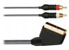compare prices for Joytech Fusion RGB Scart Cable on PS2