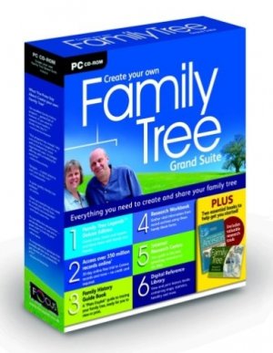 Create Your Own Family Tree Grand Suite box art