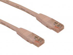Network Cable UTP Cat5e 10 m (Sandberg) 504-02 box art
