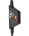 compare prices for Elite Pro Ps4 Amp on PS4